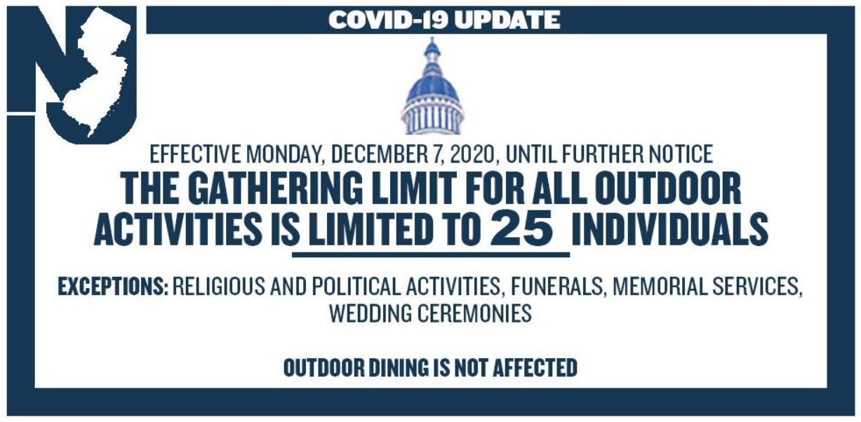 Covid rules as set forth by the Governor, limiting gathering sizes.
