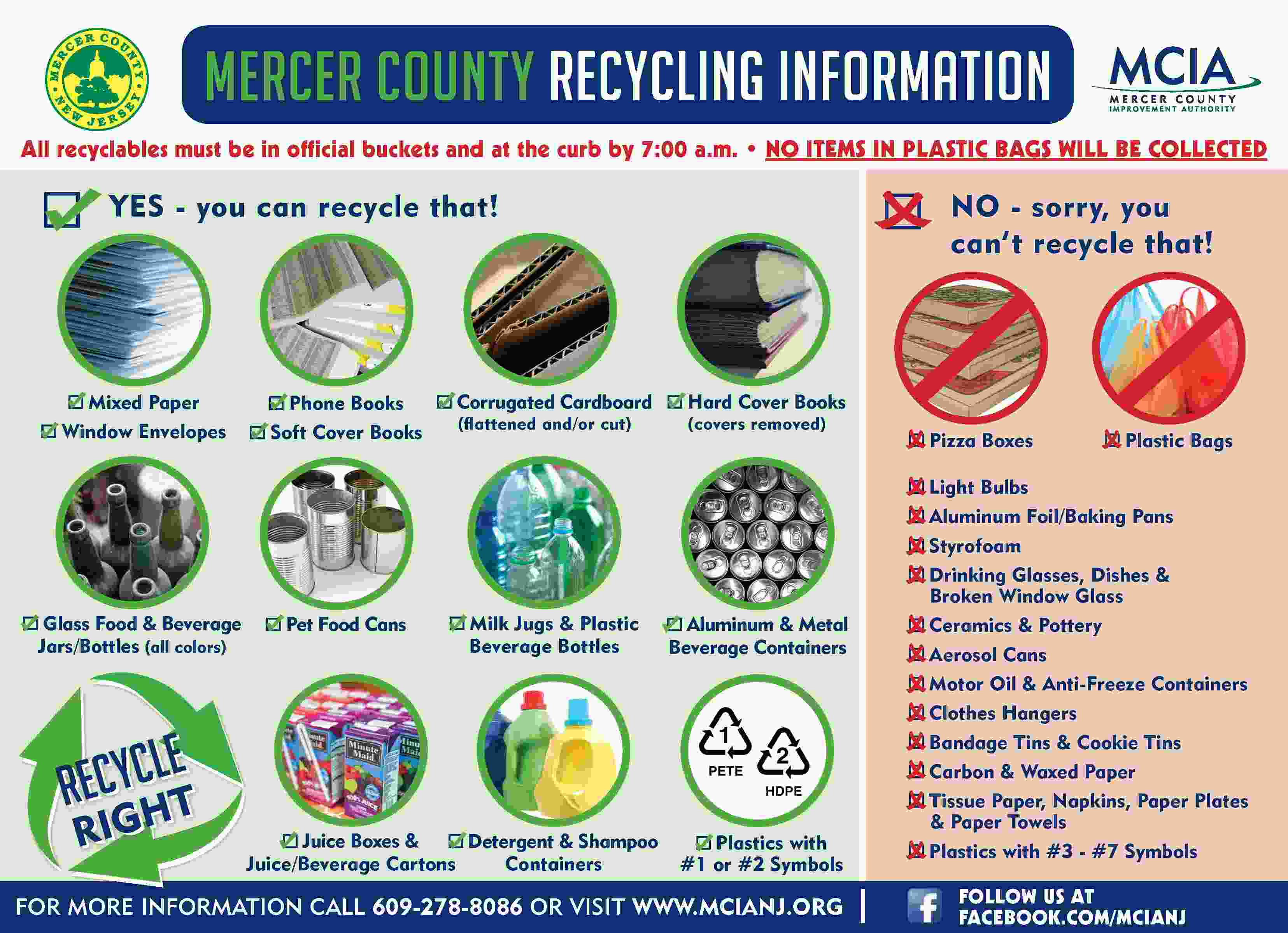 MCIA recycling