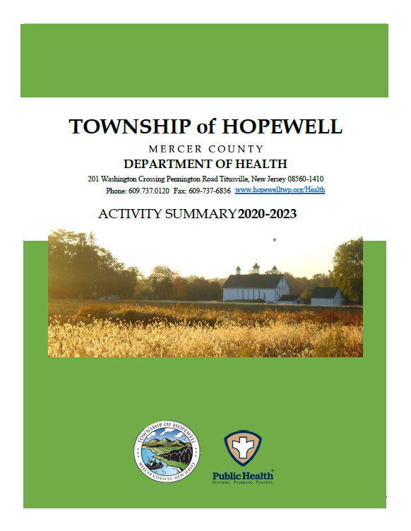 HTHD activity highlight reports for the years 2020-2023