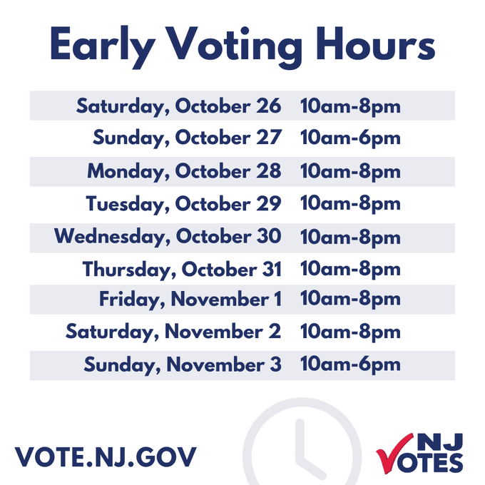 early voting hours