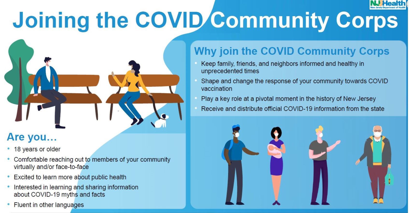 Covid Community Corps