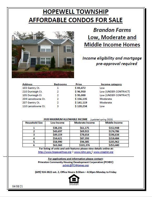 affordable housing in Brandon Farms as of 040821