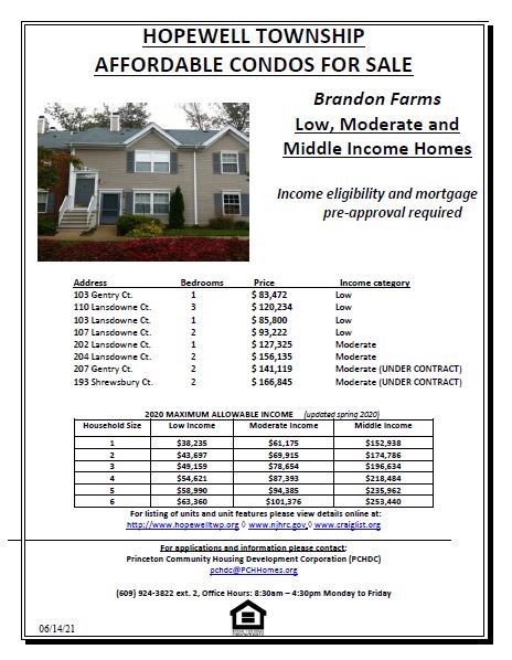 affordable housing in Brandon Farms, updated June 14, 2021