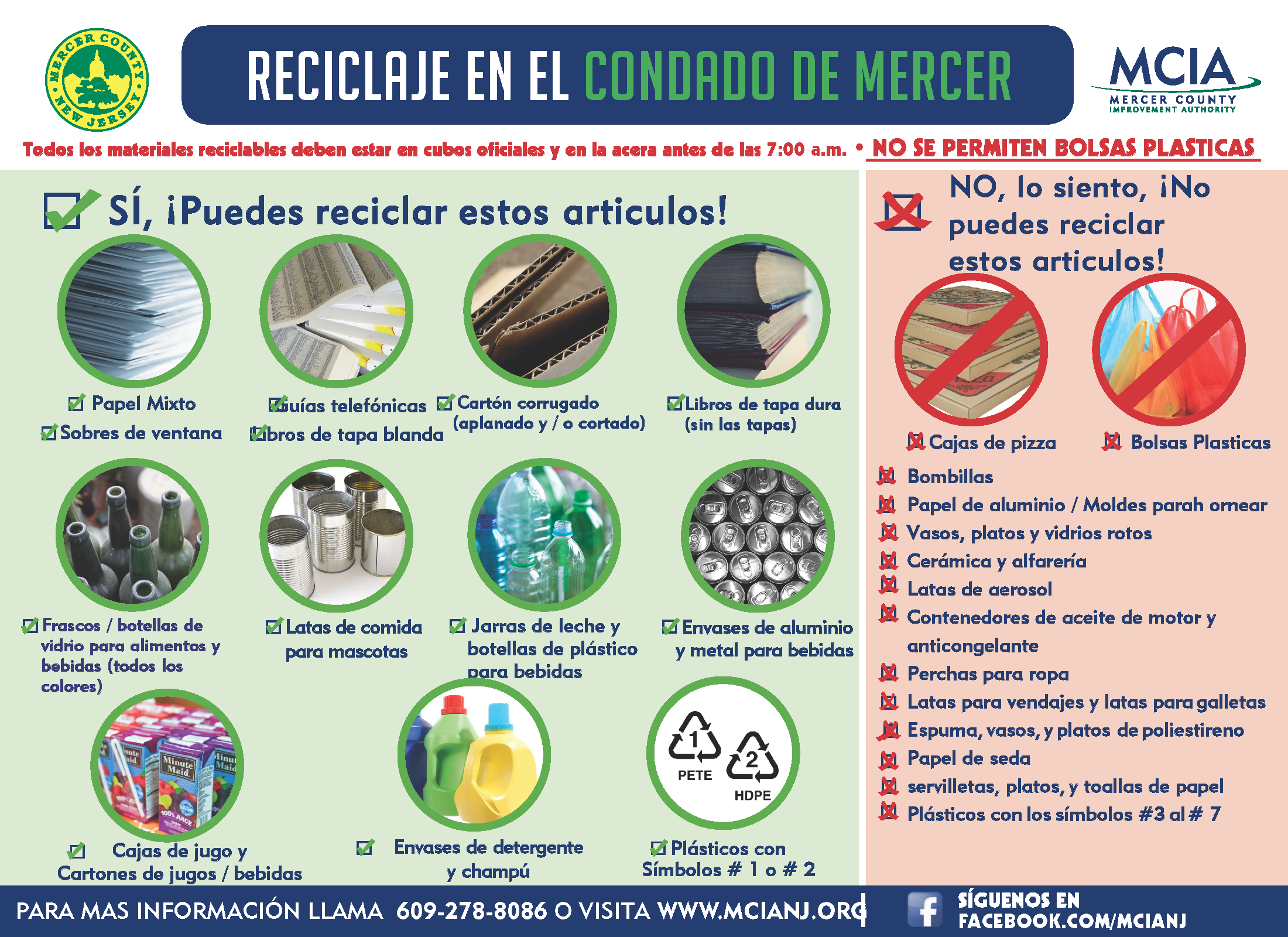 Recycling rules in Spanish