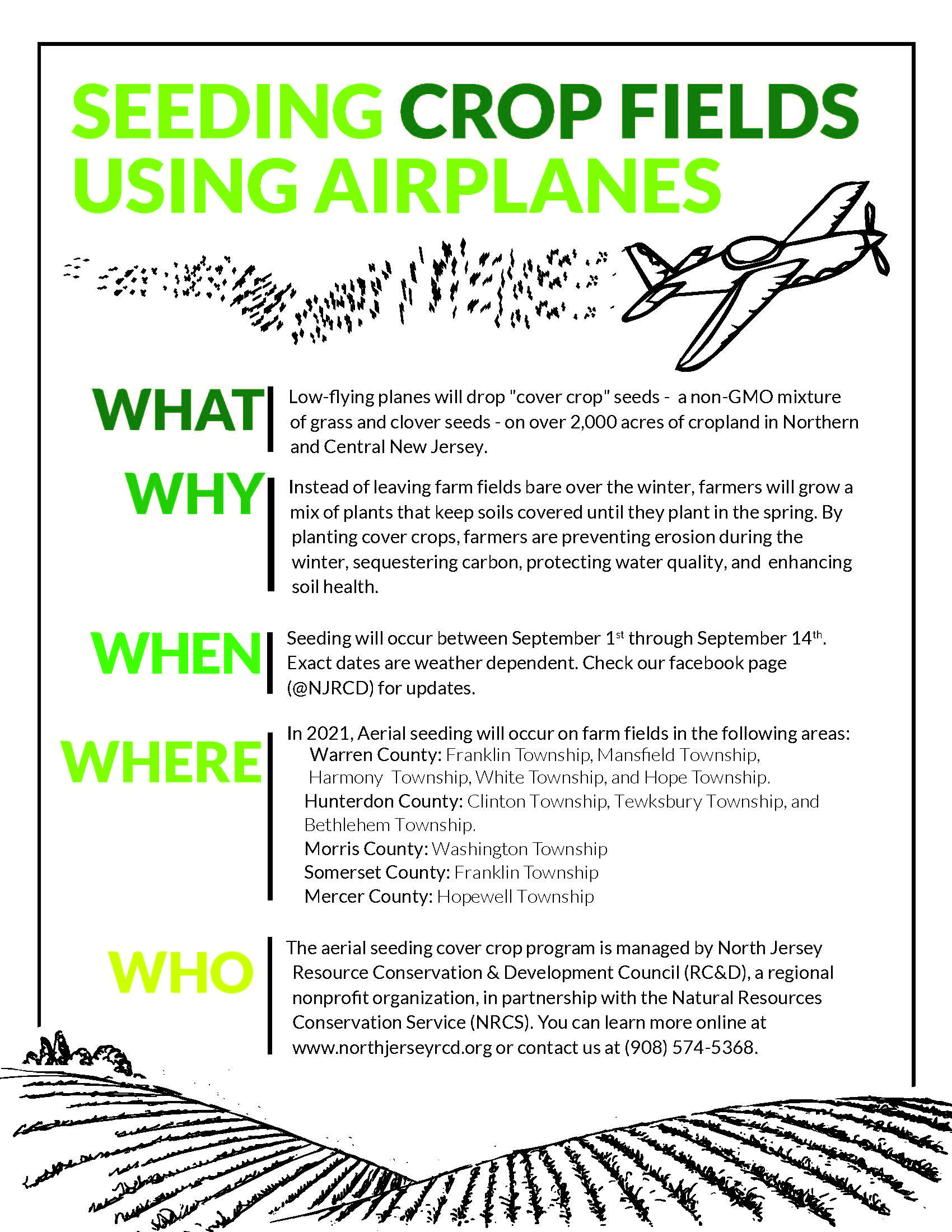 Benefits of aerial crop cover seeding