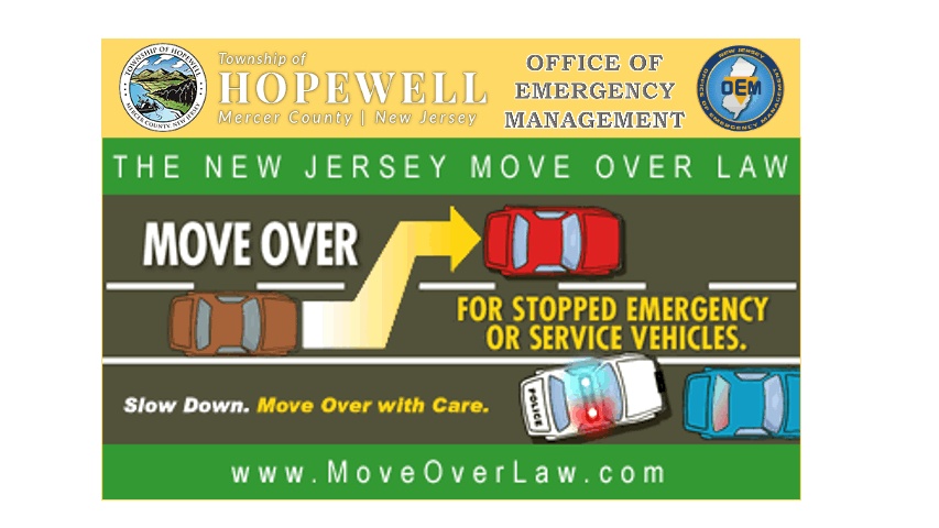 Cartoon of a car Moving over for emergency vehicles. The words NJ Move Over Law appears