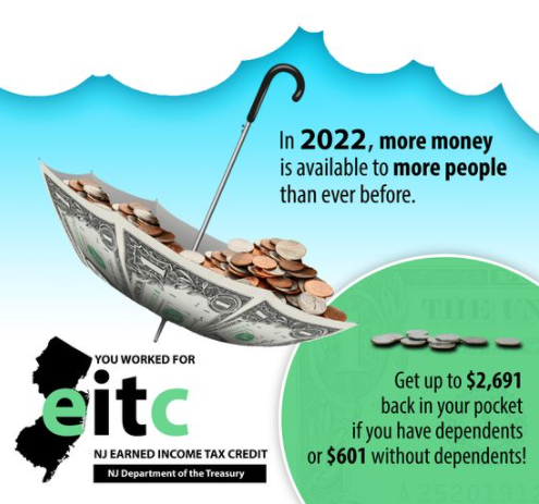 Earned Income Tax credit with an upside down umbrella filled with money