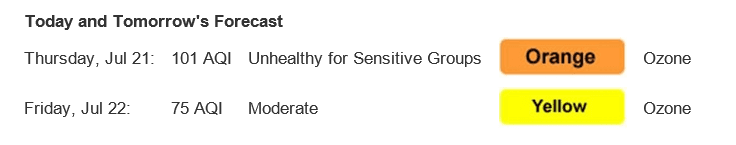 Air quality warning orange for July 21 and Yellow for July 22