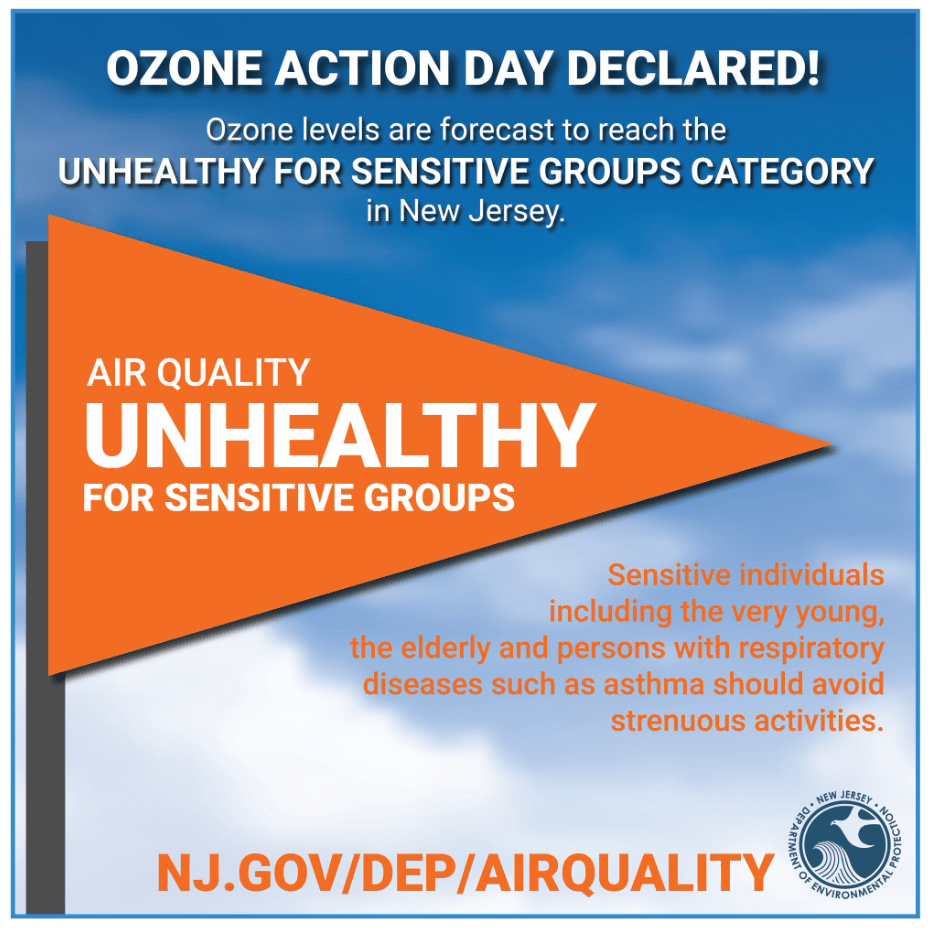 flag showing ozone action day and to take care if you are compromised