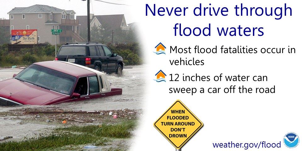 dont drive through floods with a picture of a car in deep water